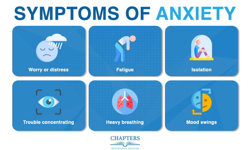 anxiety and addiction treatment ma