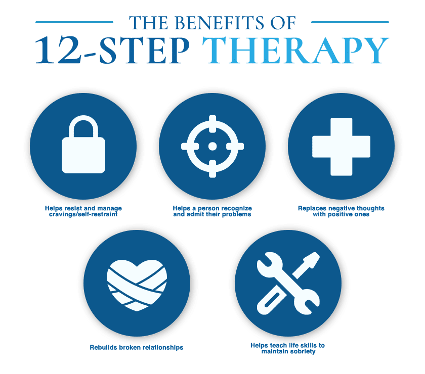 Outpatient Detox