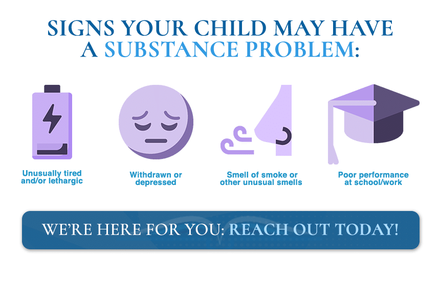 signs of your child's addiction infographic